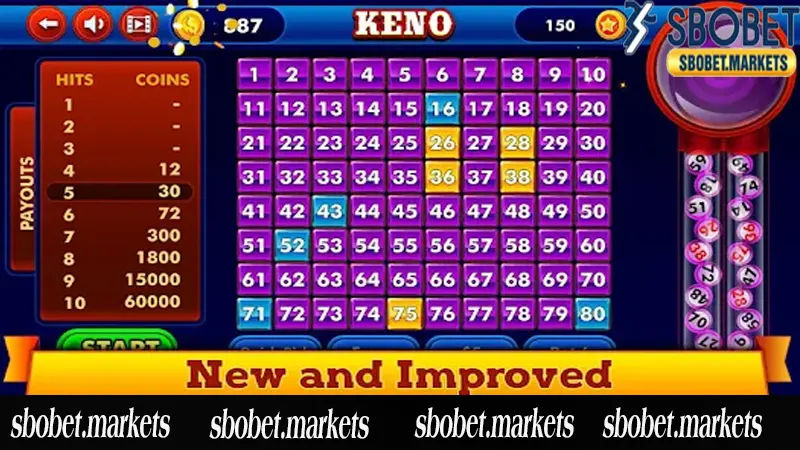 Hướng dẫn Cách chơi Trò chơi Số Học Sbobet dành cho người mới