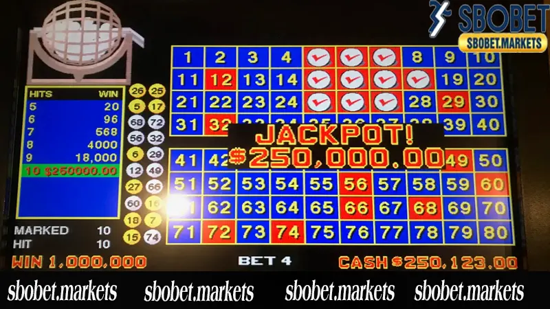 Tỷ lệ trả thưởng trong Trò chơi Số Học Sbobet